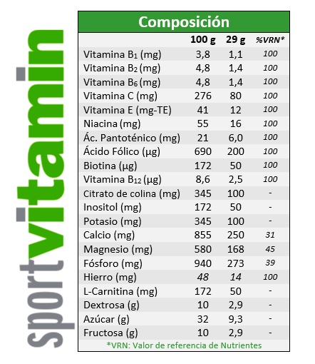 sport-vitamin-ingredientes-def